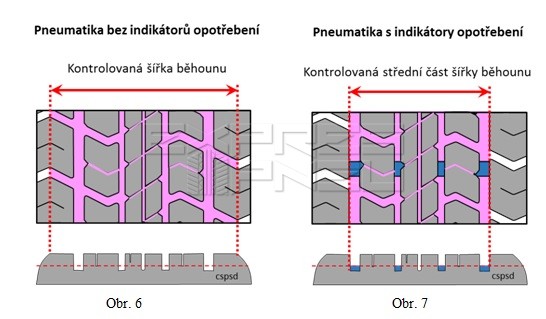 MĚŘENÍ HLOUBY DEZÉNU DLE POLICIE 3