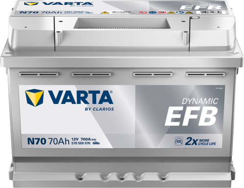 VARTA Dynamic EFB START-STOP 70Ah 12V 278x175x190 760A N70
