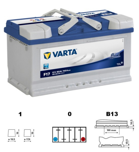 VARTA Blue dynamic 80Ah 12V 740A 315x175x175