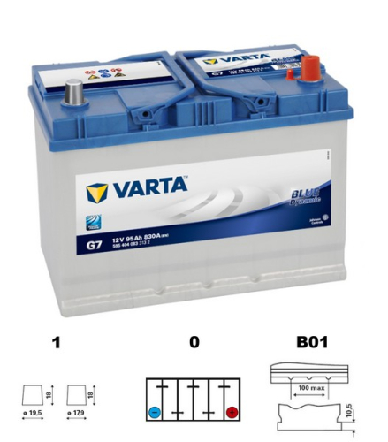 VARTA Blue dynamic Asia 95Ah 12V 830A 306x173x225