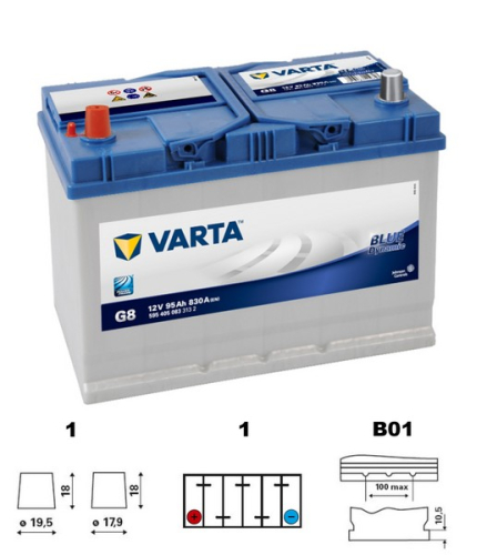 VARTA Blue dynamic Asia 95Ah 12V 830A 306x173x225 LEVÁ