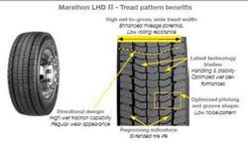GOODYEAR MARATHON LHD II 295/60 R22.5 150/149K