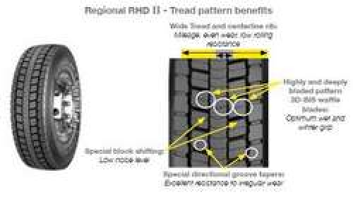 GOODYEAR REGIONAL RHD II 11 R22.50 148L