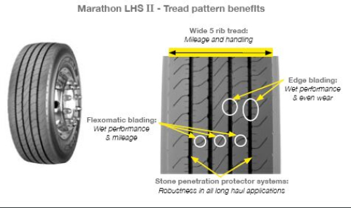GOODYEAR MARATHON LHS II 375/50 R22.50 156K